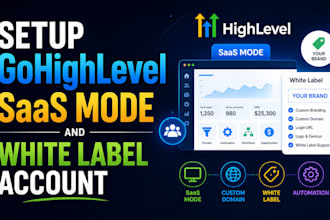 setup gohighlevel saas mode and white label account