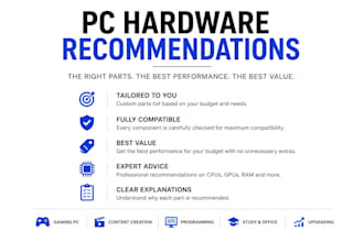 build the perfect PC parts list for gaming or productivity