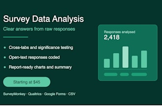 do data analysis and visualization in python