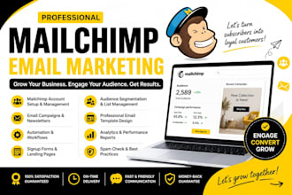 create, manage, optimize mailchimp email marketing campaigns