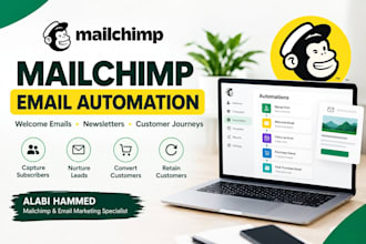 set up mailchimp email automation, welcome emails and newsleters