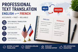 traduction de texte pour vous