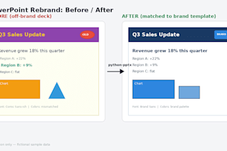reformat your powerpoint deck to match your brand template