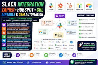 setup slack integration hubspot zapier gohighlevel airtable crm automation