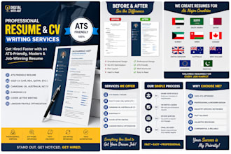 write ats friendly professional resume CV and cover letter