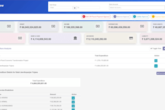 handle odoo implementation, module creation, and bug fixing