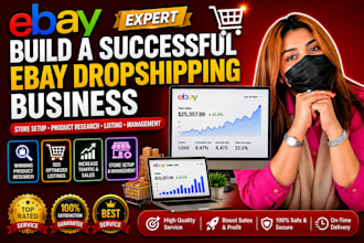 ebay dropshipping on profit share