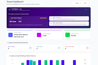 build an ai powered sports academy management system with fastapi and react