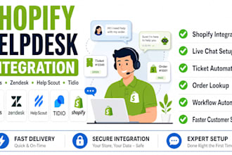 integrate shopify with gorgias zendesk help scout tidio helpdesk automation