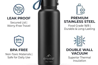 design amazon listing images and a plus content