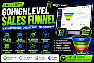 create gohighlevel sales funnel, CRM automation, landing page, ghl workflow