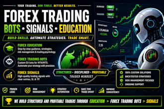 develop custom forex trading bots, forex ea, forex trading ea, trading education