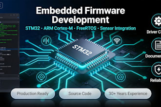 develop embedded firmware for stm32 arm microcontrollers