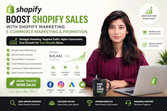 boost shopify sales with shopify marketing ecommerce marketing and promotion
