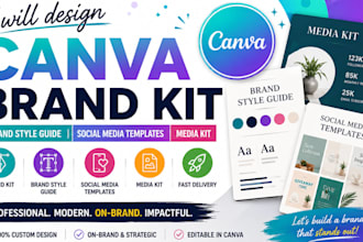 design canva brand kit brand style guide social media templates media kit