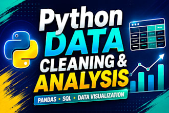 clean and analyze your data using python and pandas