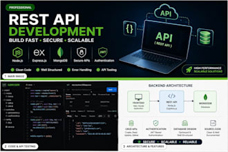 develop backend apis using nodejs express and mongodb