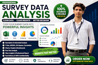 analyze your data in spss with t test anova and statistics