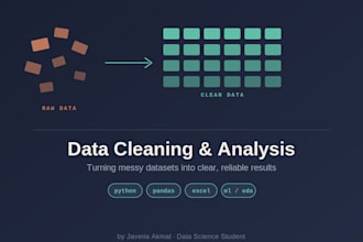 clean and analyze your dataset using python