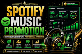 promote your spotify playlist with professional spotify playlist promotion