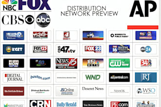 distribute your press release to ein UK US press release newswire distribution