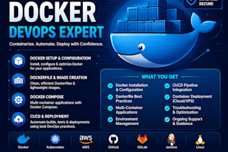 set up docker, kubernetes, and cicd devops, claude