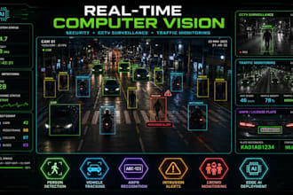 do real time computer vision for security, cctv surveillance, traffic monitoring
