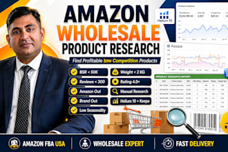 do product hunting for amazon wholesale fba