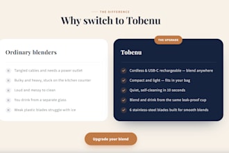 write a shopify product description that actually converts