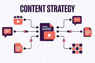 create a content strategy and repurposing plan for your brand