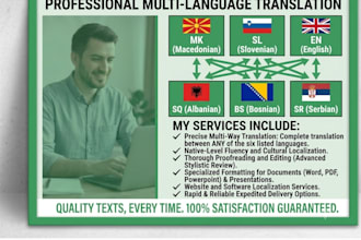 translate and proofread your text from slovenian to english