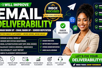 do domain warm up email warm up sender reputation deliverability audit