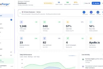 build an ai b2b lead generation and outreach system with n8n