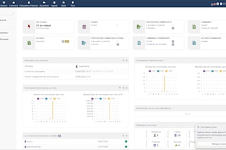 install, configure, and customize dolibarr erp CRM