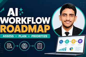 create an ai automation roadmap for your business