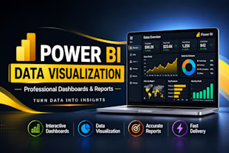 create professional power bi reports, dashboard and data visualization