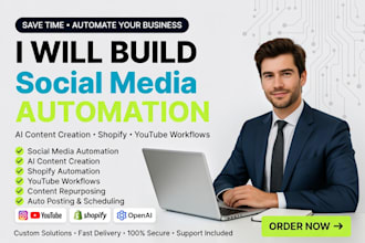 automate social media, ai content creation, shopify automation, youtube workflow