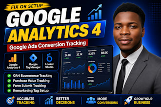 setup ga4, google tag manager, looker studio and utm tracking