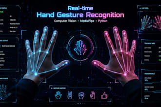 develop ai cctv software with hand recognition