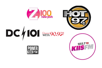 get your music played and promoted on top USA radio stations