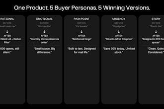write high converting amazon listing copy with 5 versions