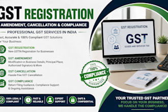 do legal compliance like gst, fssai, and trademarks in india