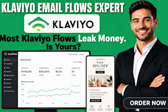 setup klaviyo email marketing flows klaviyo email flows klaviyo email template