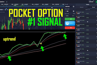 build telegram signal copier, trade copier for pocket option, quotex, iq option