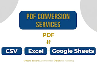 convert bank statement into financial statement