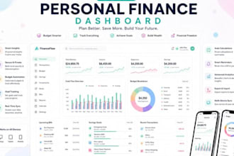 design google sheets, personal finance budget planners travel budget spreadsheet