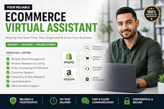 handle shopify order fulfillment product