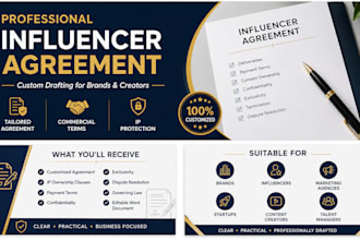 draft professional commercial contracts