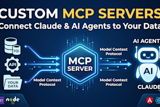 build a custom mcp server and ai agent client