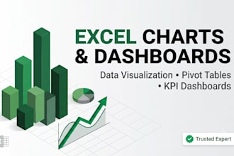 create professional excel charts graphs and dashboards